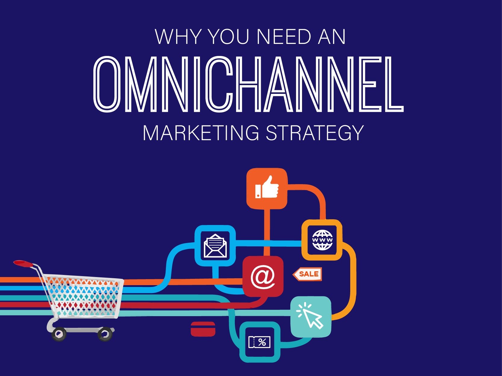 Omnichannel